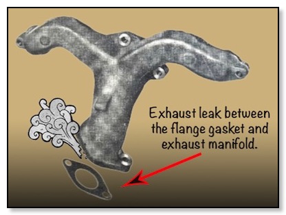 Exhaust Lead