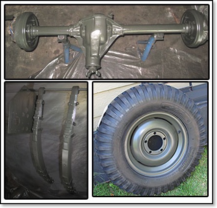 paint-axles-tire